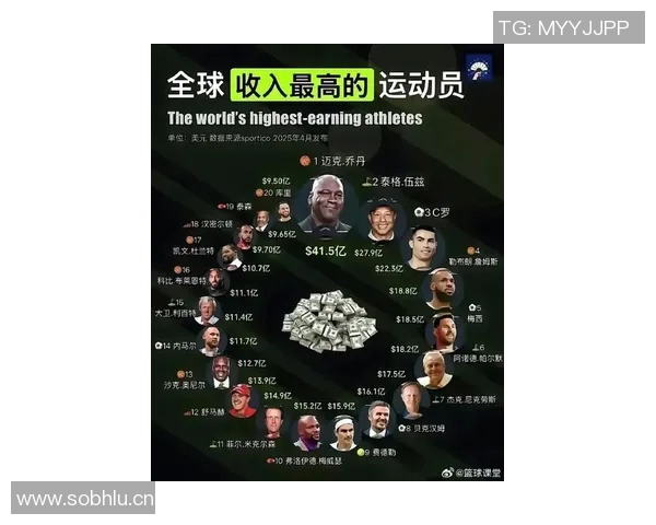 全球运动明星最新排名揭晓 盘点各领域冠军背后的荣耀与传奇