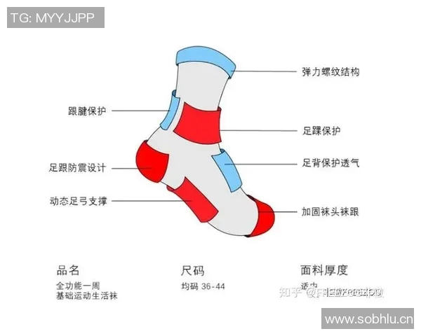 球袜的选购与搭配技巧：提升舒适感与运动表现的全方位指南